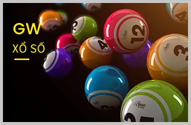 Trò chơi Game Bài New88
